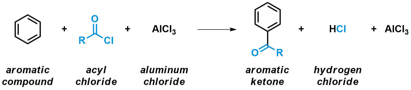 Generic Friedel-Crafts acylation of an aromatic compound with an acyl chloride.