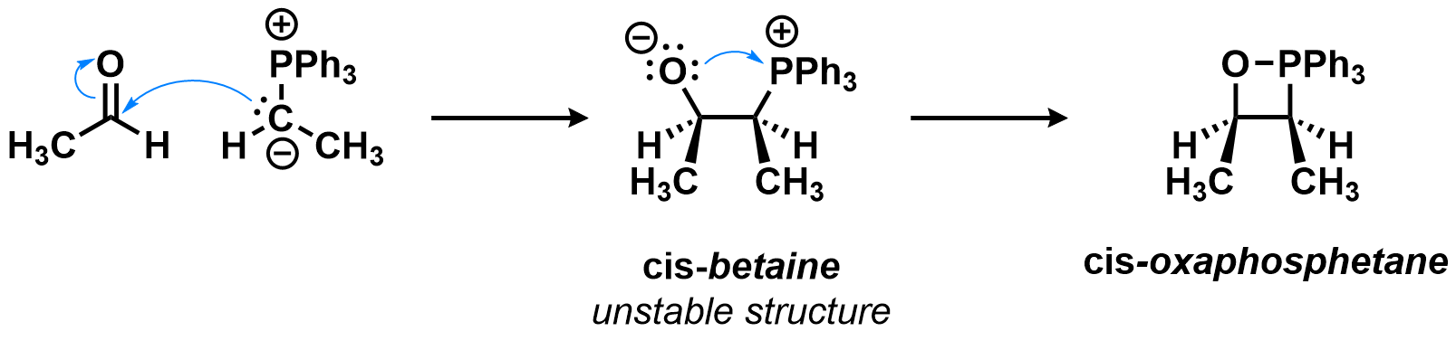 Mechanism of the ylide attack on the carbonyl