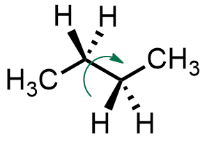 Butane conformers - Visualize Organic Chemistry