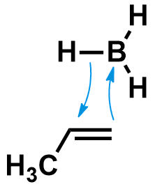 hydroboration mechanism