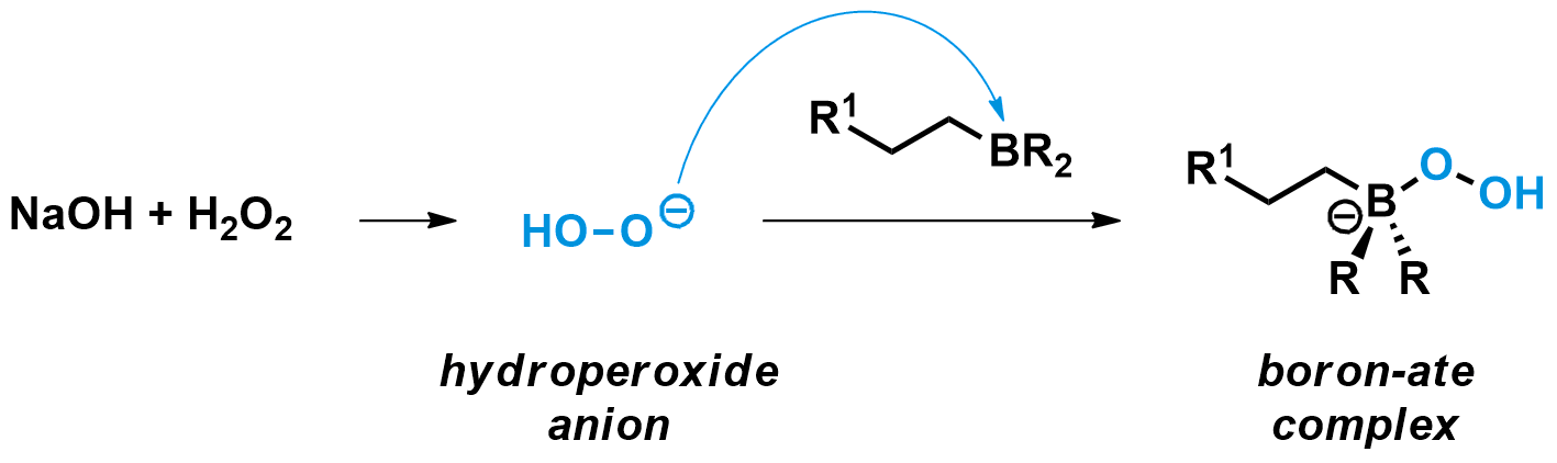 Hydroperoxide attack on the borane